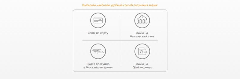 МангоМани в Сольвычегодске - получить микрокредит